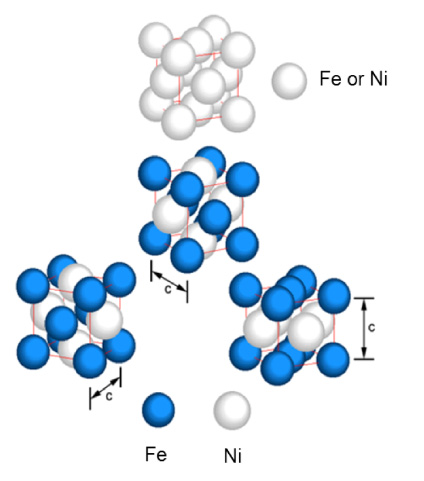 Tetrataenite, a meteorite metal used for replacing race earth metals.